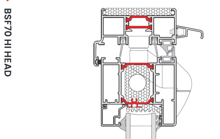 BSF70 HI Head